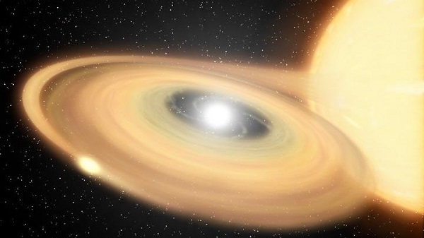 Her 51 Dakikada Bir Birbirlerini Çevreleyen Kataklizmik Yıldız Çifti Keşfedildi