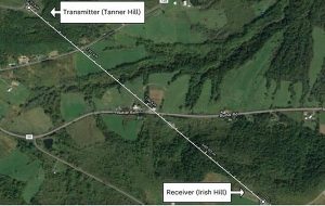 6G Gerçeğe Dönüşüyor: 2 Km Sinyal İletiliyor