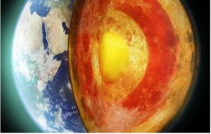 Bilim Dünyasında Ezber