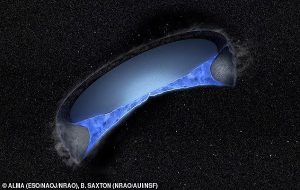Have scientists found the origin of WATER? Experts 'follow the trail of H20 through the universe' to discover it likely formed in our solar system billions of years BEFORE the sun