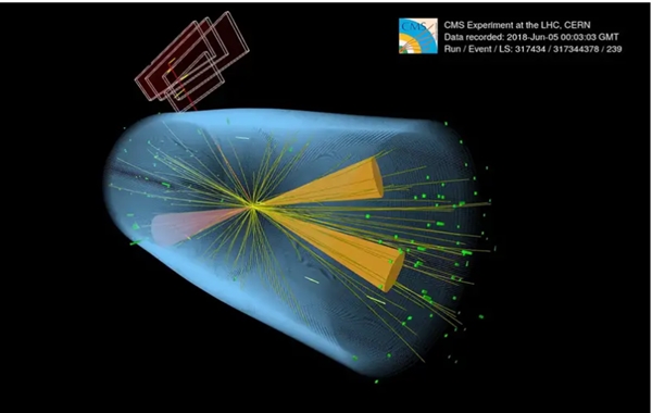 Higgs Bozonu Gizemi