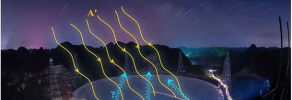 Could dark photon dark matter be directly detected using radio telescopes?