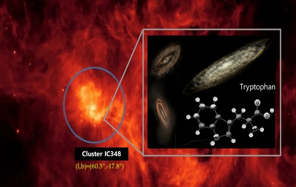 Amino Acid Essential For Humans Found In Interstellar Space