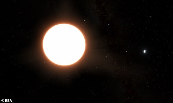 Dev Ayna Gibi Bir Gezegen Evrenin Bilinen En Yansıtıcı Nesnesi Oldu