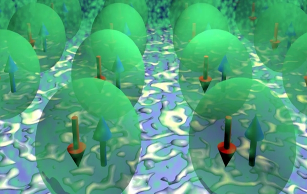 Kuantum Dolanıklık Dalgaları