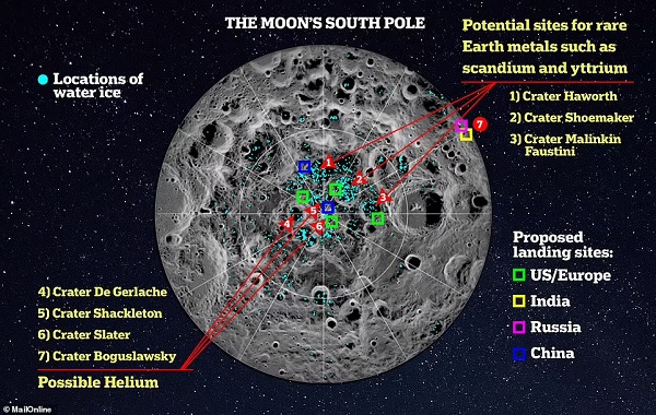 The race to mine the moon: How India, Russia, Europe, the US and China are battling it out to mine precious water, helium and metals beneath the lunar surface - estimated to be worth QUADRILLIONS