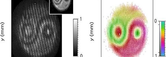 Visualizing the mysterious dance: Quantum entanglement of photons captured in real-time