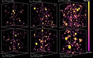 Matter found to comprise 31% of the total amount of matter and energy in the universe