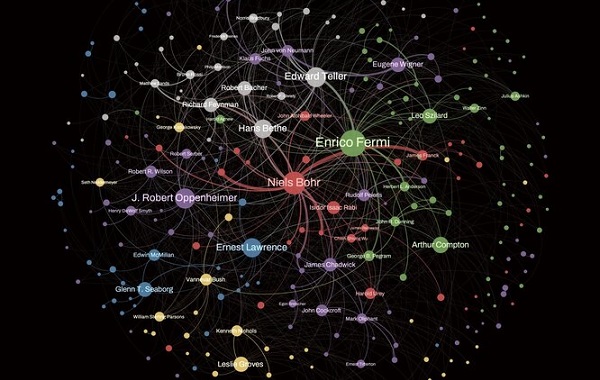 Oppenheimer Değildi! Atom Bombasından Kimin Sorumlu Olduğunu Gösteren Harita