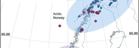 İskandinavyadaki İlk Çiftçiler