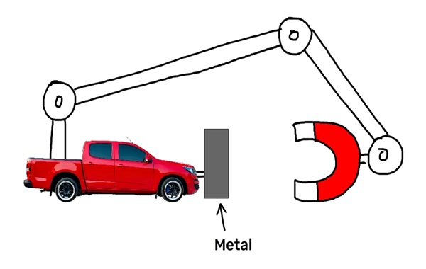 Person Invites The Internet To Give One Good Reason The Magnet Truck Won't Work