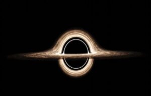 Transandantal Hipotez