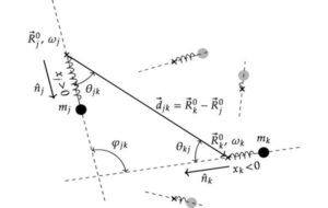New work reveals the 'quantumness' of gravity