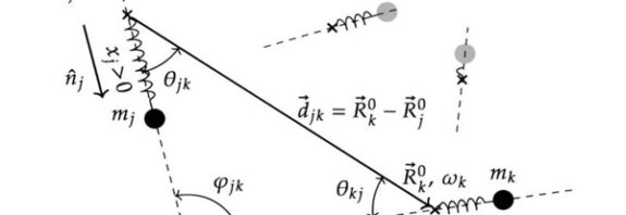 New work reveals the 'quantumness' of gravity
