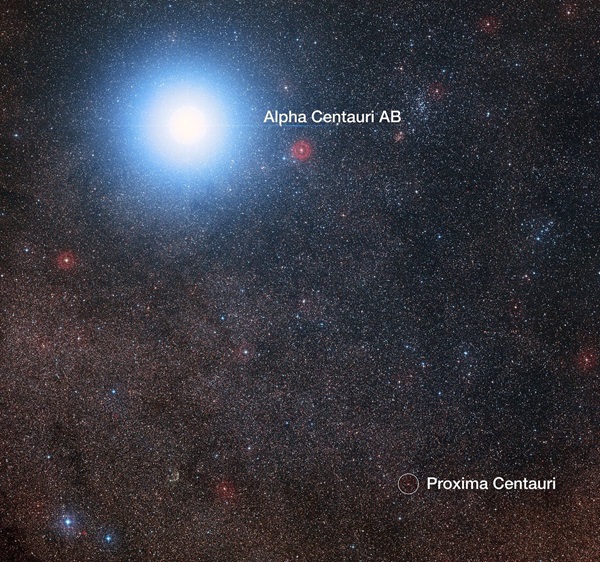 Alfa Centauri'de Süper Jüpiter Keşfi mi? Yeni Araştırma Ne Diyor?