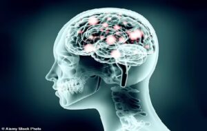 World's first remote mind control technology is developed in South Korea