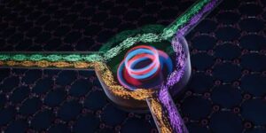 Researchers make sound waves travel in one direction only, with implications for electromagnetic wave technology