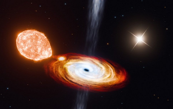 Destansı Üç Cisim Problemi: Kara Delik İçeren İlk Üçlü Yıldız Sistemi Bulundu