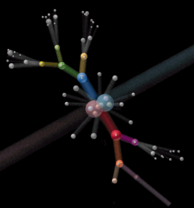 Could the Fifth Force Bridge the Gap Between Dark Matter and Dark Energy?