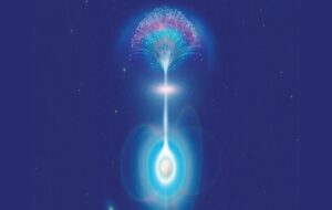 Surprising Source of Fast Radio Bursts Identified for the First Time