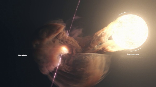 Evrenin Derinliklerinden Gelen Kozmik Mesajlar