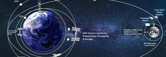 Are We on the Verge of a Space Energy Revolution?