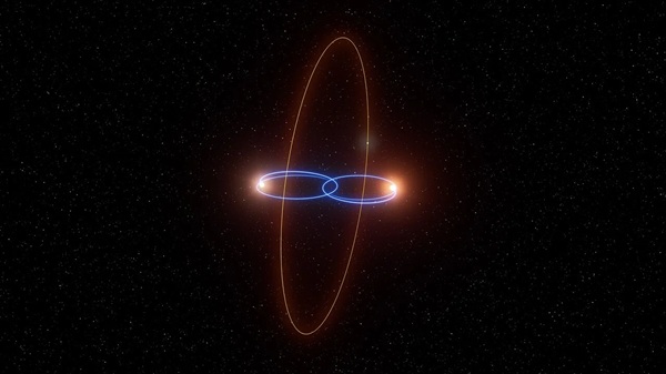 Could Tilted Orbits Reshape Our Search for New Worlds?