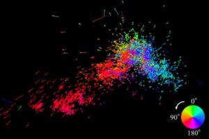 Is the Small Magellanic Cloud on the Verge of Destruction?