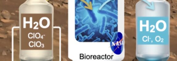 Mars Suyunun Bir Yaşam Destek Sistemine Dönüştüğünü Ne Kadar Yakında Görebiliriz