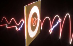 Researchers discover a new type of quantum entanglement