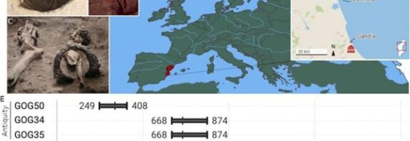 Antik DNA'nın Peşinde: İber Yarımadası’nda Roma’dan Modern Zamanlara Uzanan Etnik Temizlik ve Kuzey Afrika Gen Akışının Ardındaki Gerçek Nedir?
