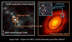 What Secrets Do Reddened Cores Hold for Planet Formation?