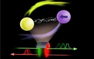 Nonreciprocal light speed control achieved using cavity magnonics device