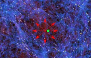 Galaksimizin Evrendeki Devasa Bir 'Kozmik Boşluk' İçinde Olabileceğine İnanılıyor