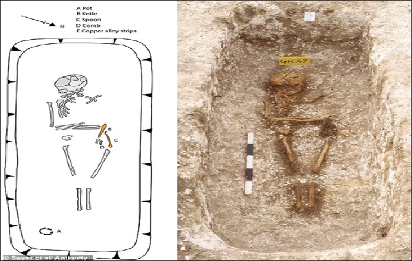 The Medieval Brits with West African ancestry: Bodies buried in 7th–century England show Britain was more DIVERSE in the Middle Ages than we thought