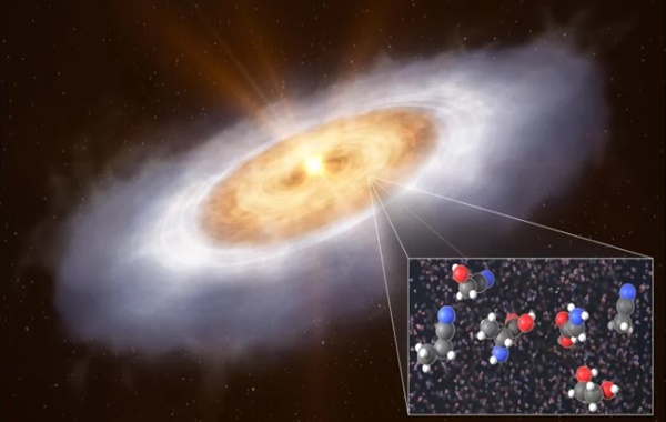 Genç Yıldızın Diskinde