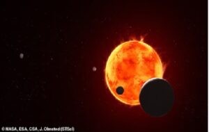 Earth-sized planet just 40 light-years away could have an atmosphere capable of sustaining life, astronomers reveal