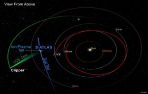 The Cosmic Trespasser: NASA’s Secret View of a Visitor from Another Star