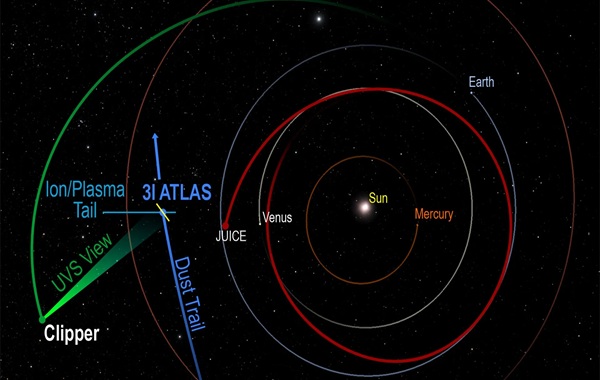 NASA just caught a rare glimpse of an interstellar comet