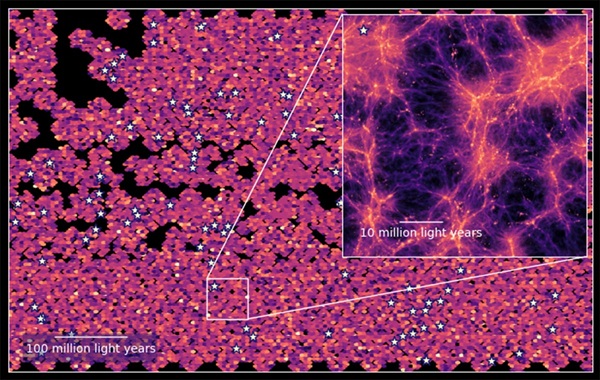Unveiling the Cosmic Skeleton: Astronomers Discover the "Hidden Web" of the Early Universe