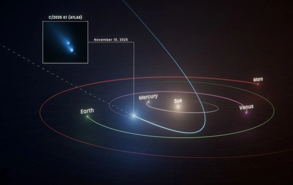 NASA’s Hubble telescope spots K1 comet exploding into fragments, space agency says