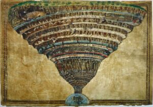 Dante Alighieri, Bilimden Beş Yüz Yıl Önce Bir Asteroid Çarpışmasını Gizlice Anlatmış mıydı?