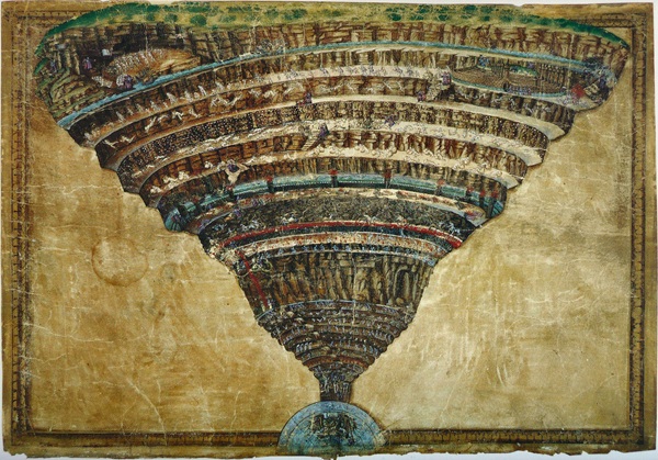 Dante Alighieri, Bilimden Beş Yüz Yıl Önce Bir Asteroid Çarpışmasını Gizlice Anlatmış mıydı?