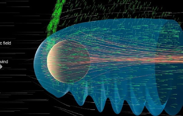 Güneş Rüzgarının Mars Atmosferini Nasıl Aşındırdığı Açıklandı